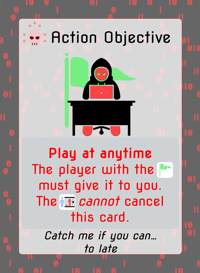 Action Obj.